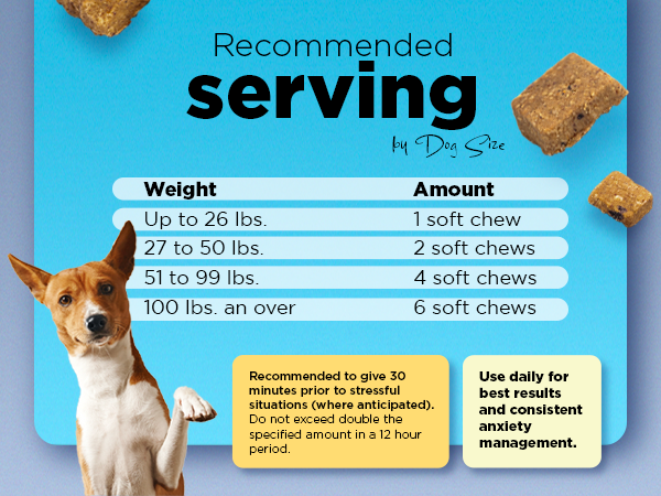 Move Daily Joint Supplement