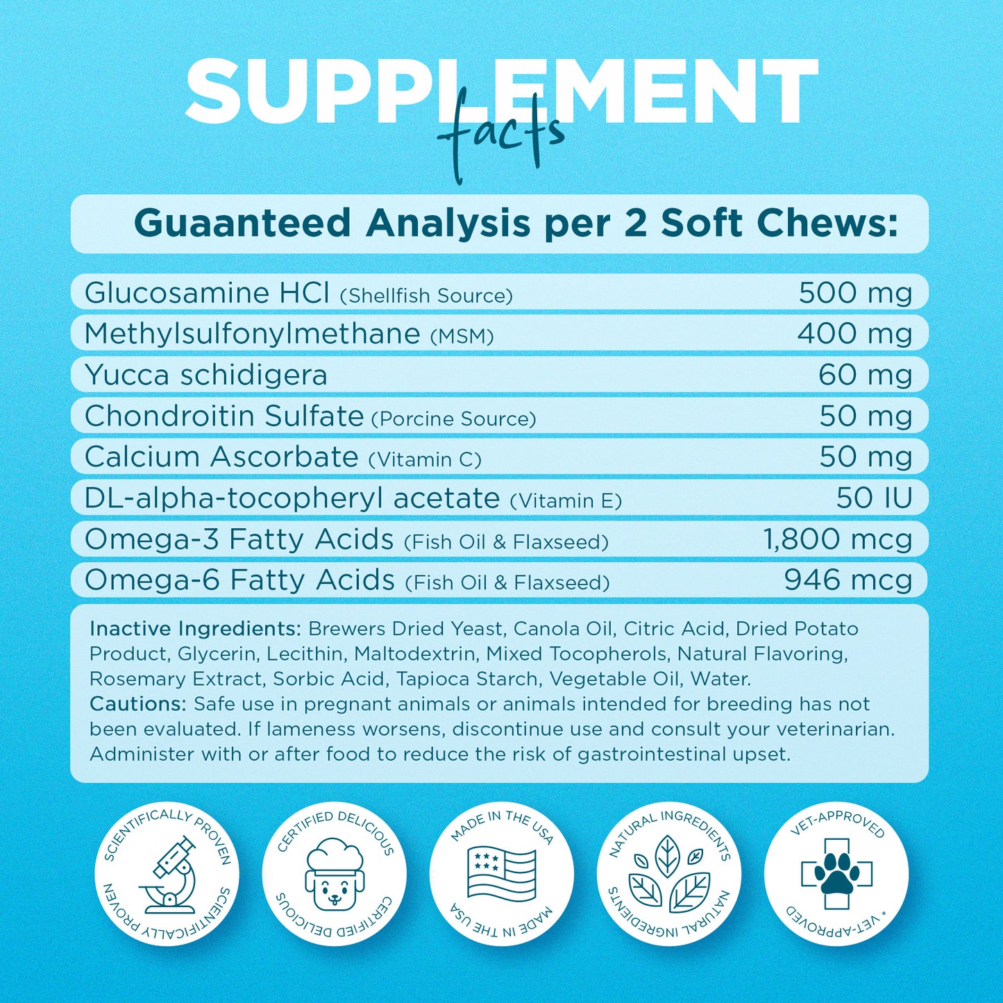 Thrive Daily Multivitamin