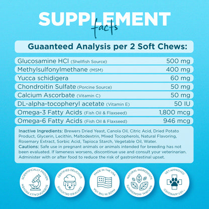 Thrive Daily Multivitamin